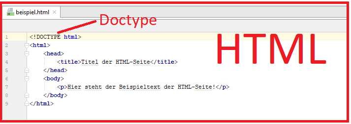 HTML-Doctype